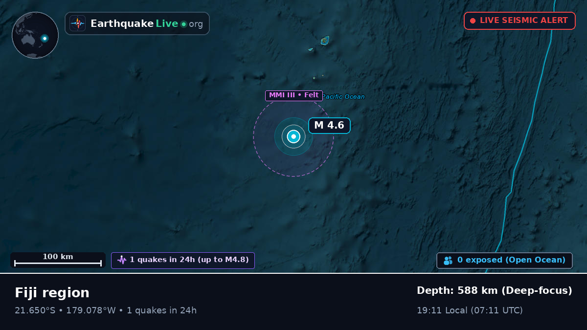 South Pacific Ocean (Tonga)