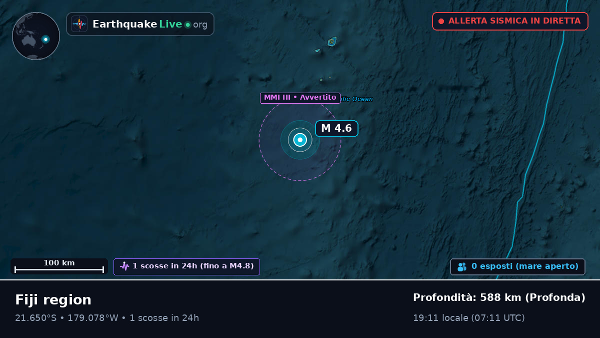 Oceano Pacifico meridionale (Tonga)