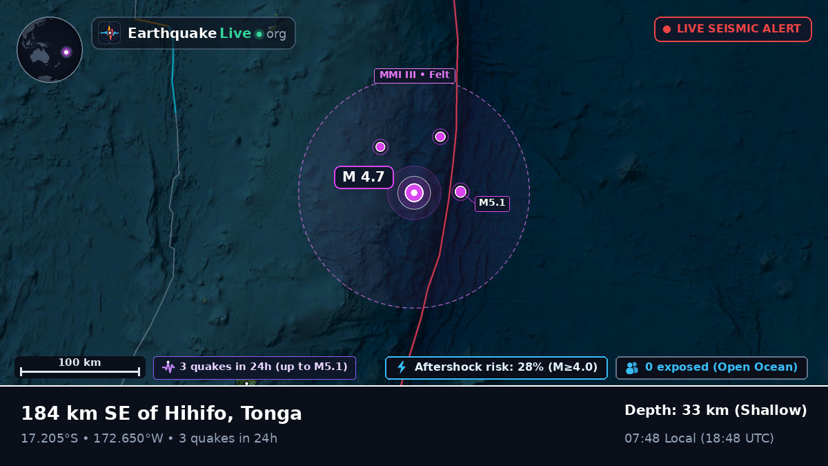 Off the coast of Neiafu, Tonga