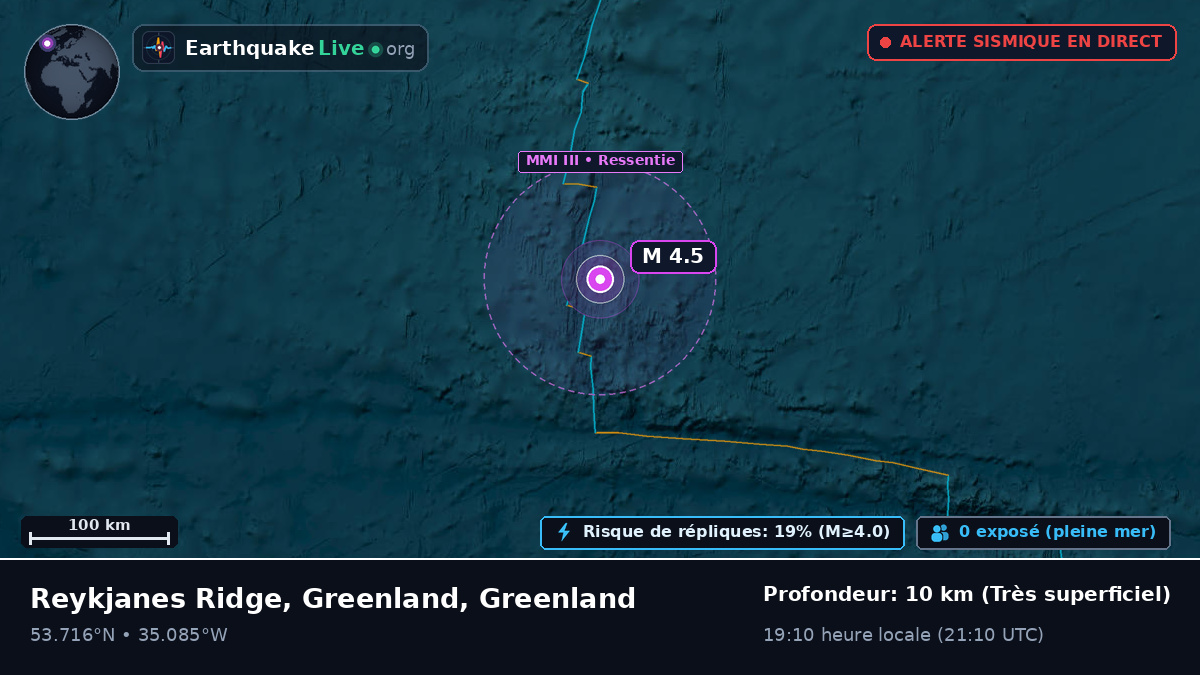Océan Atlantique Nord (Greenland)