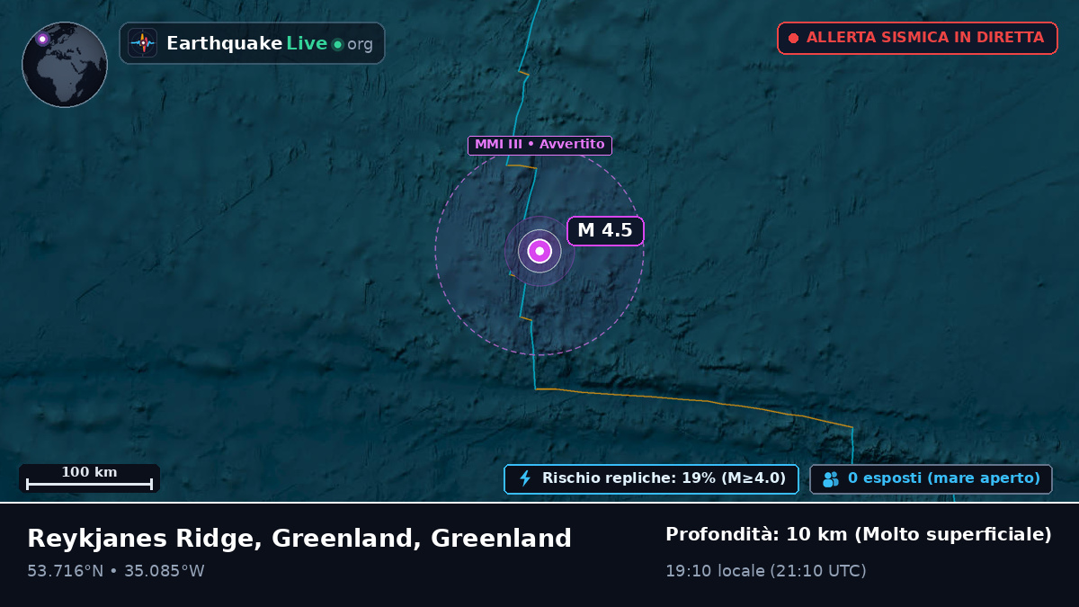 Oceano Atlantico settentrionale (Greenland)