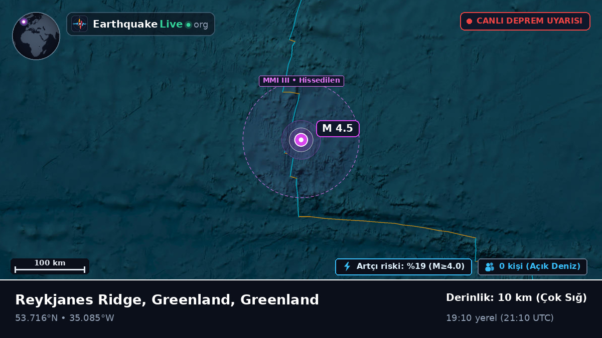 Kuzey Atlantik Okyanusu (Greenland)