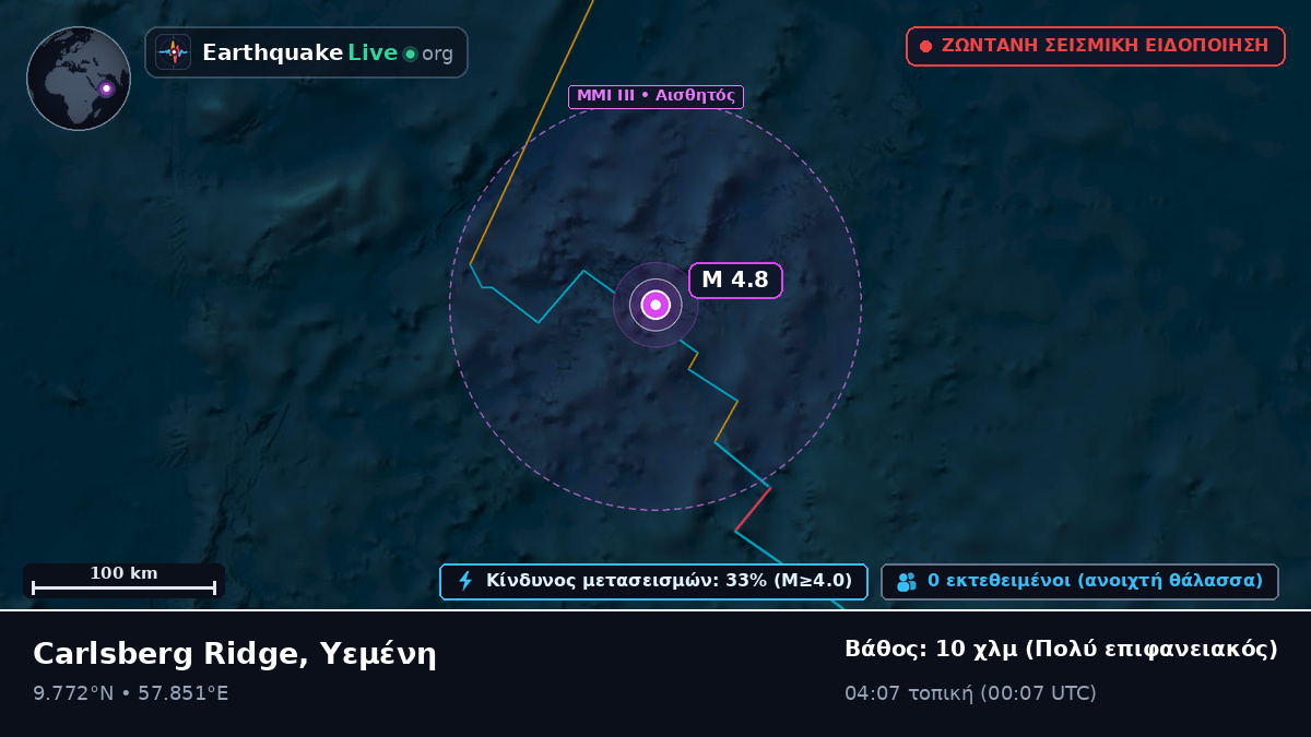 Ινδικός Ωκεανός (Υεμένη)