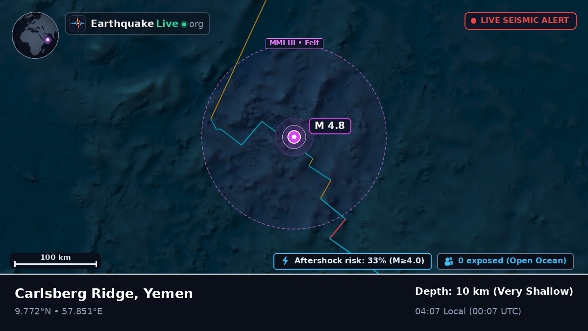 Indian Ocean (Yemen)