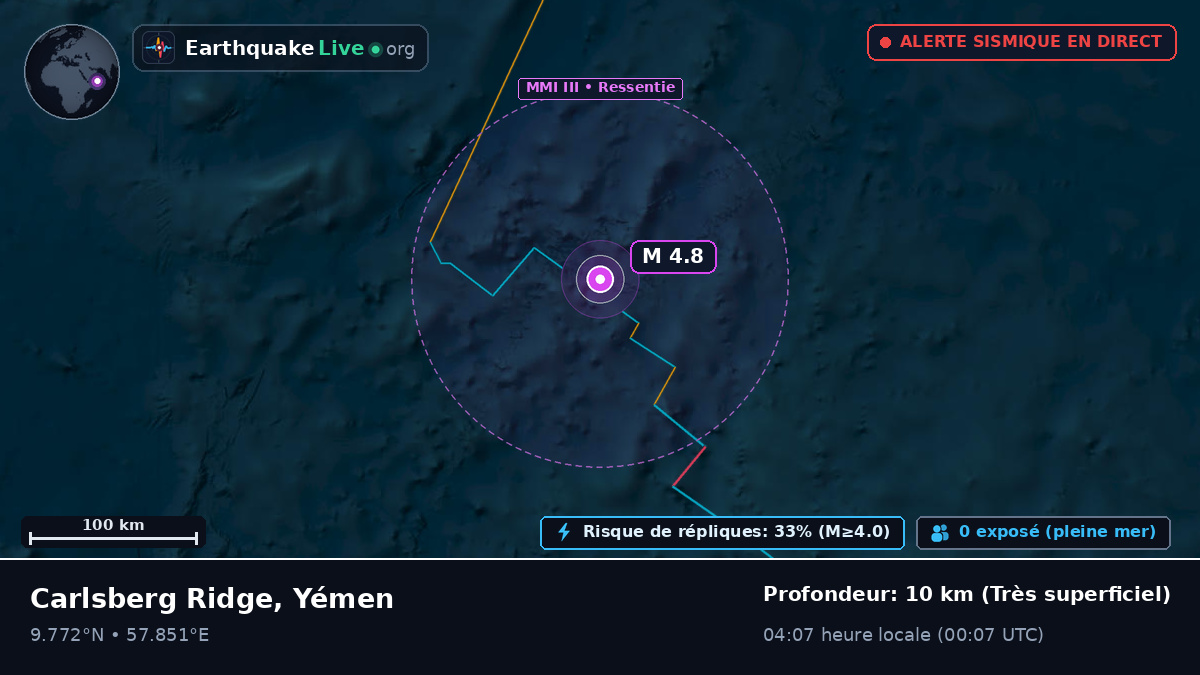 Océan Indien (Yémen)