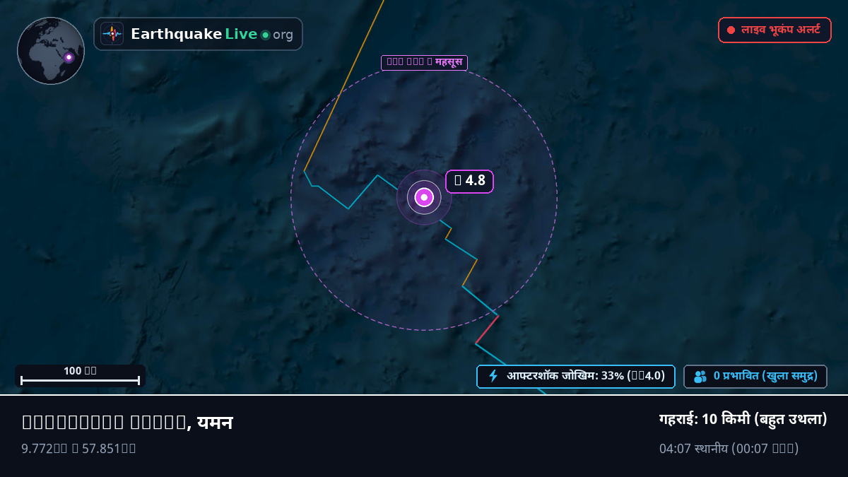 हिंद महासागर (यमन)