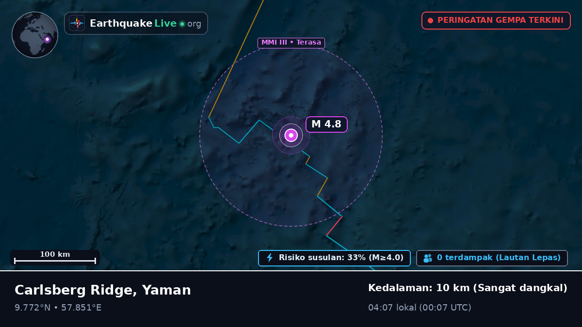 Samudra Hindia (Yaman)