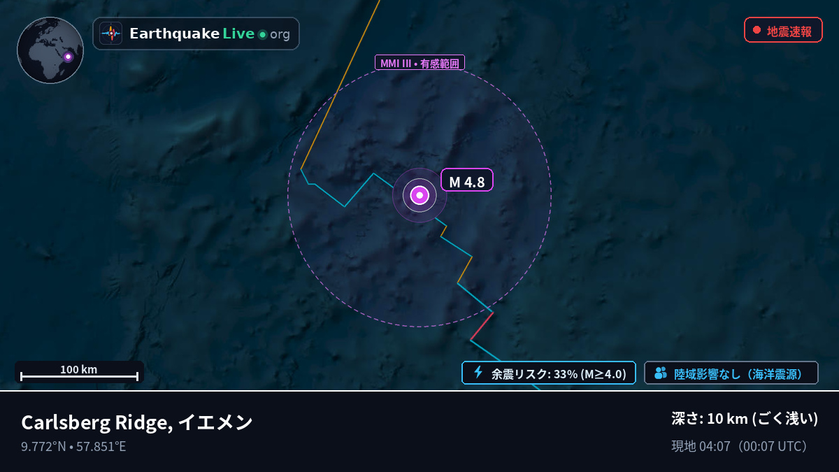 インド洋 (イエメン)