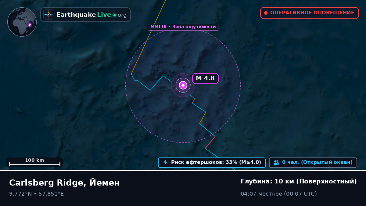 Индийский океан (Йемен)