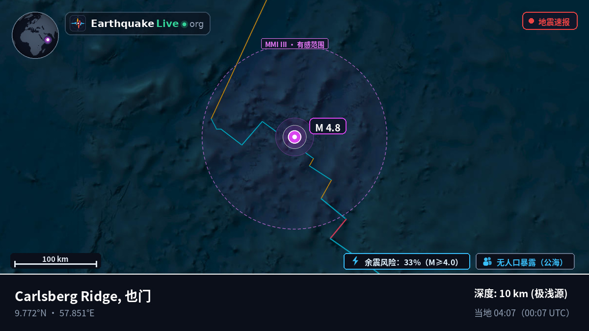 印度洋 (也门)