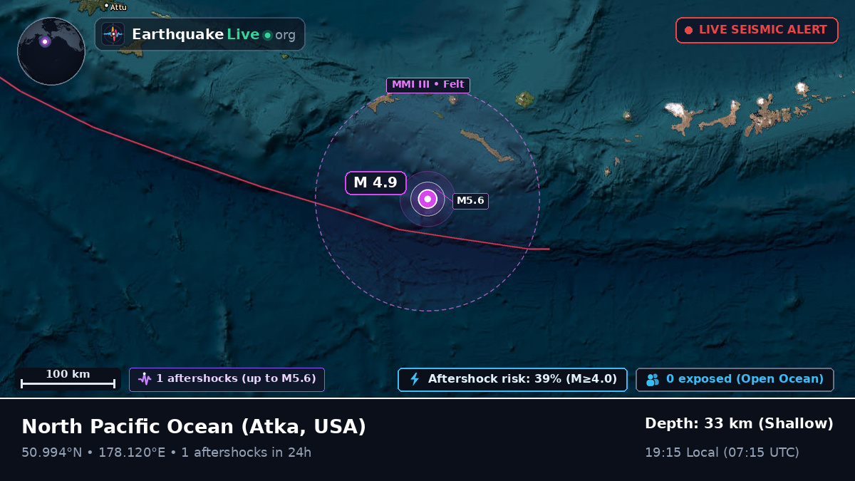 North Pacific Ocean (USA)