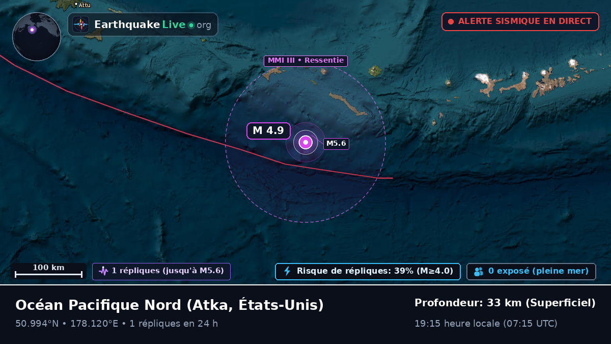 Océan Pacifique Nord (États-Unis)