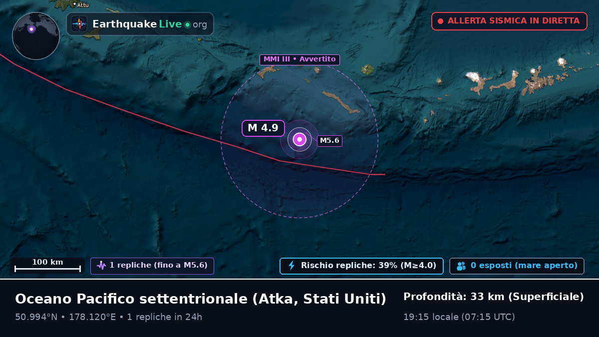 Oceano Pacifico settentrionale (Stati Uniti)