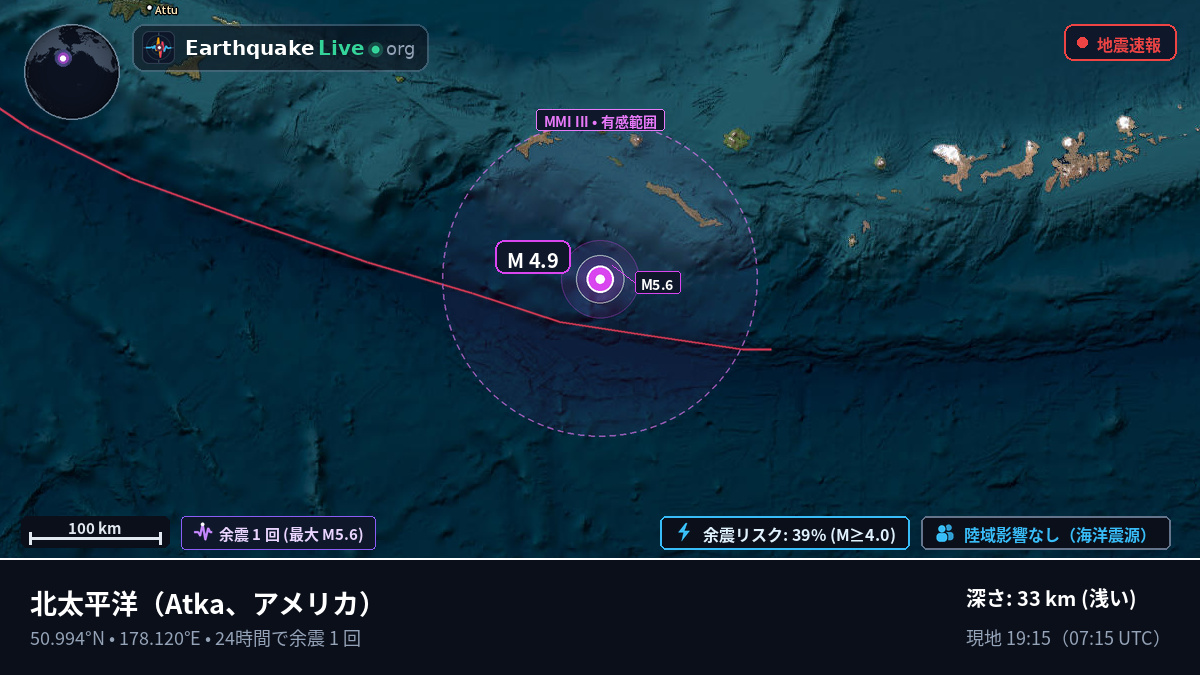 北太平洋 (アメリカ)