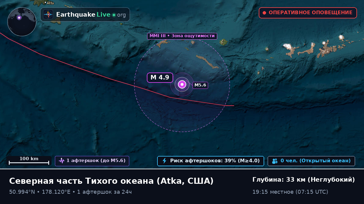 Северная часть Тихого океана (США)