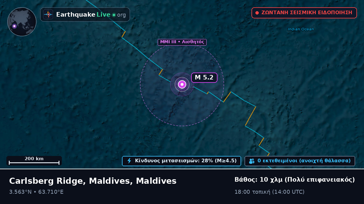 Ινδικός Ωκεανός (Maldives)