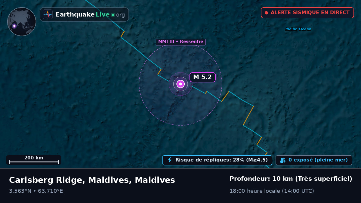 Océan Indien (Maldives)