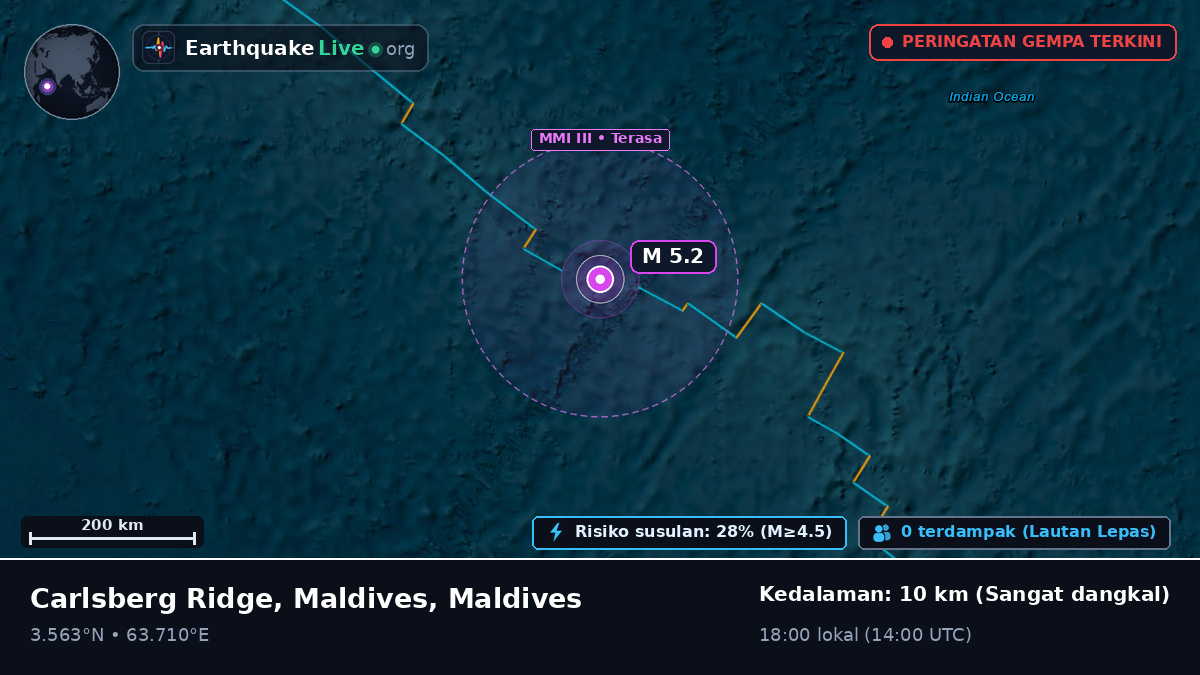 Samudra Hindia (Maldives)