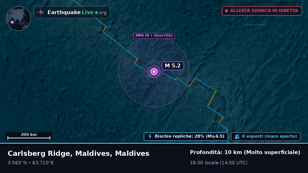 Oceano Indiano (Maldives)
