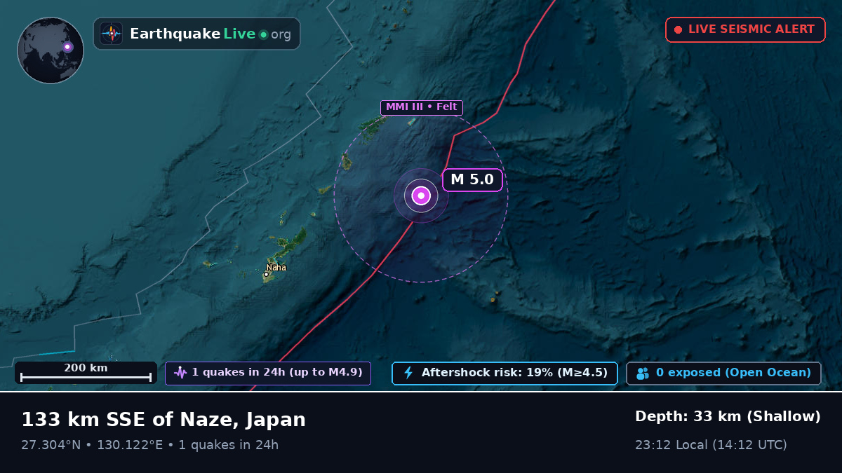 North Pacific Ocean (Japan)