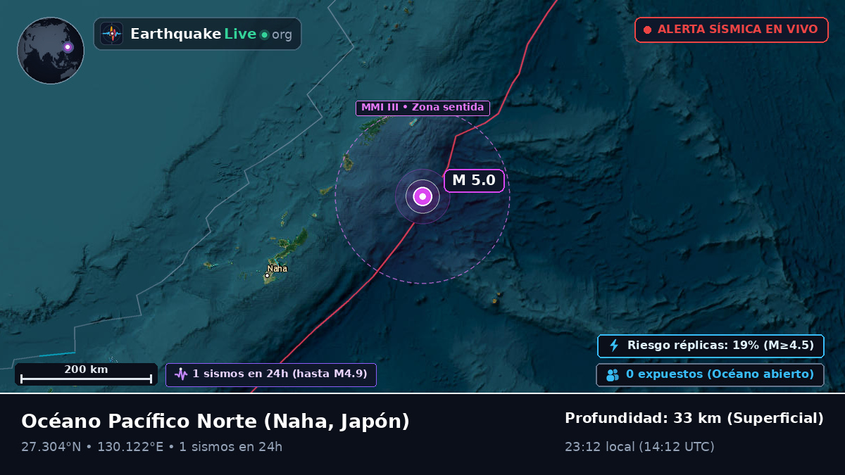 Océano Pacífico Norte (Japón)