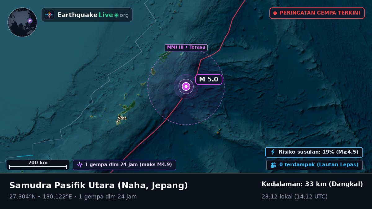 Samudra Pasifik Utara (Jepang)