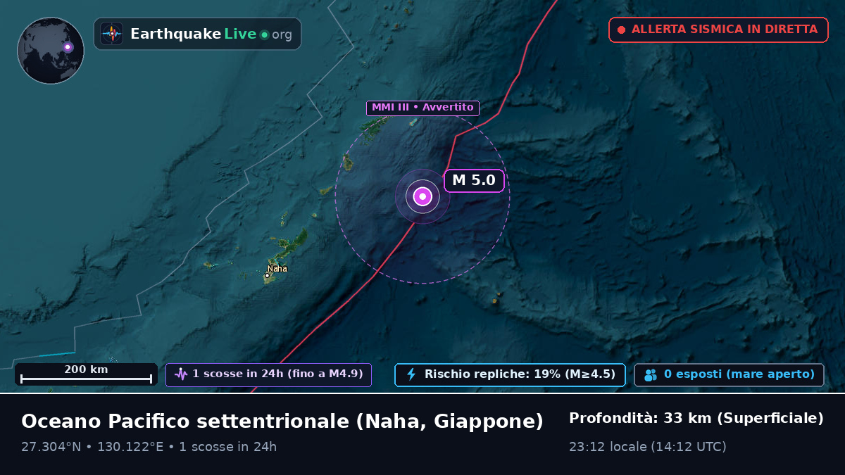 Oceano Pacifico settentrionale (Giappone)