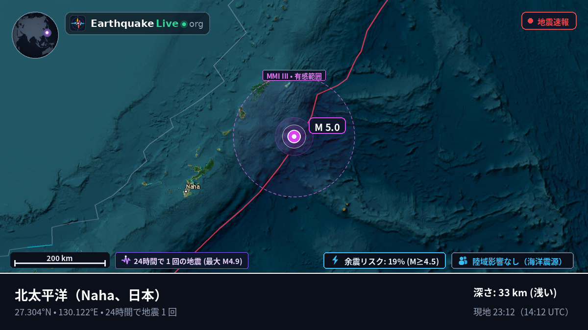 北太平洋 (日本)
