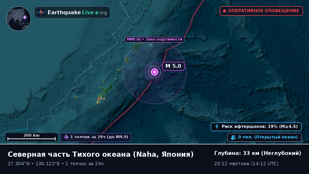 Северная часть Тихого океана (Япония)
