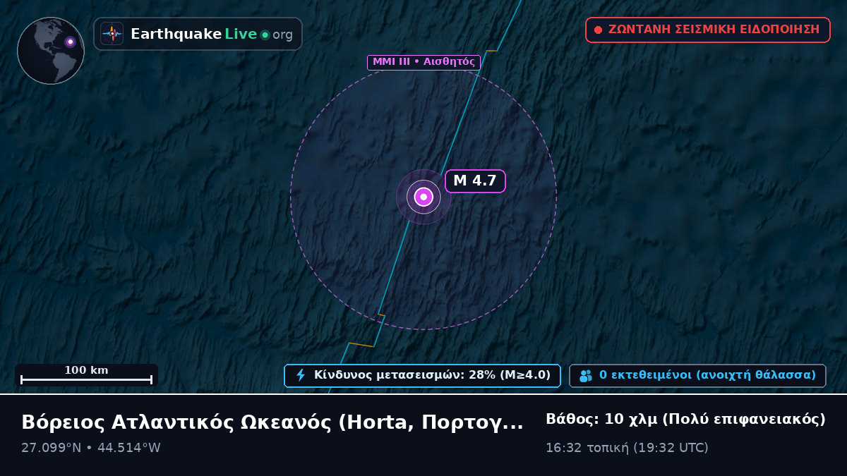 Βόρειος Ατλαντικός Ωκεανός (Πορτογαλία)