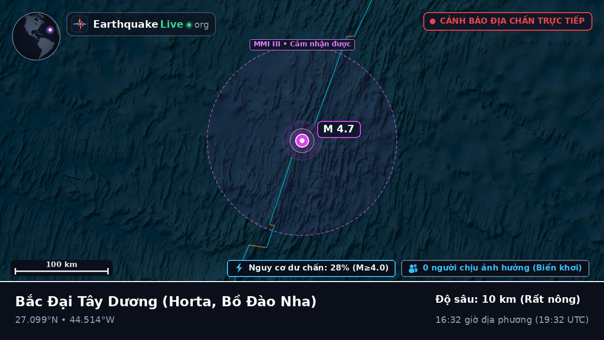 Bắc Đại Tây Dương (Bồ Đào Nha)