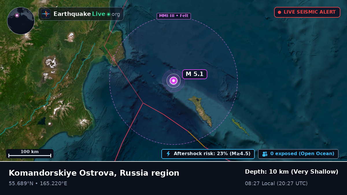 Bering Sea (Russia)