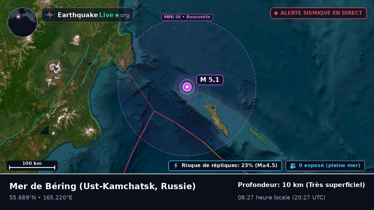 Mer de Béring (Russie)