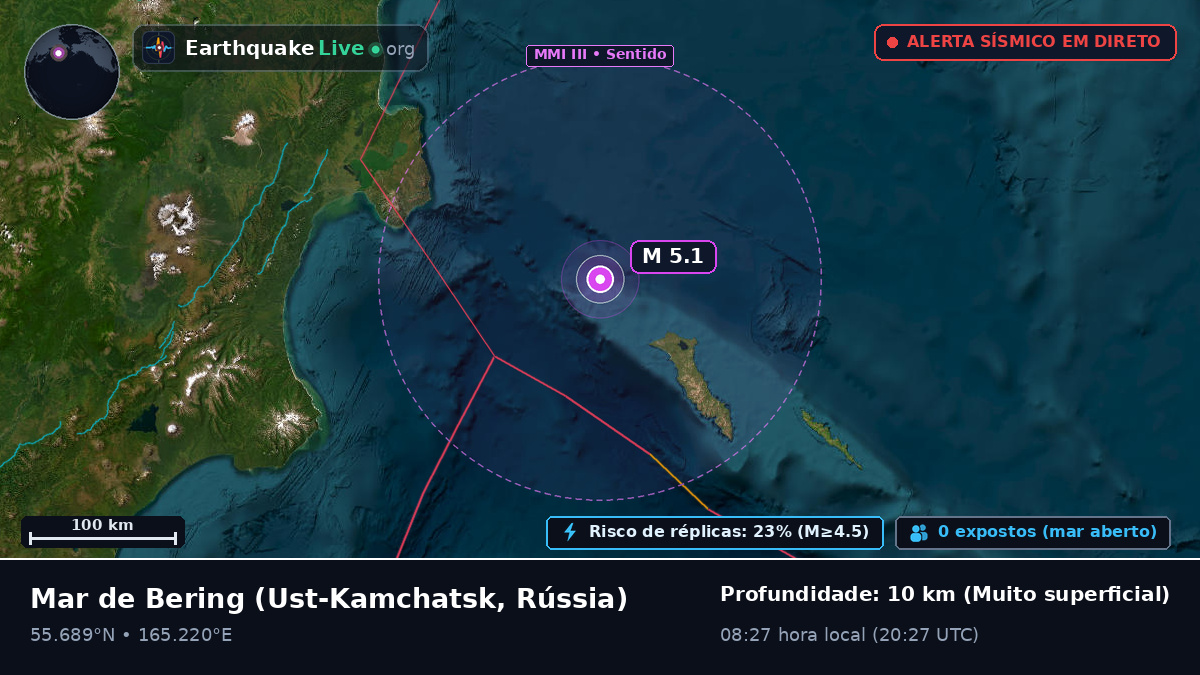 Mar de Bering (Rússia)