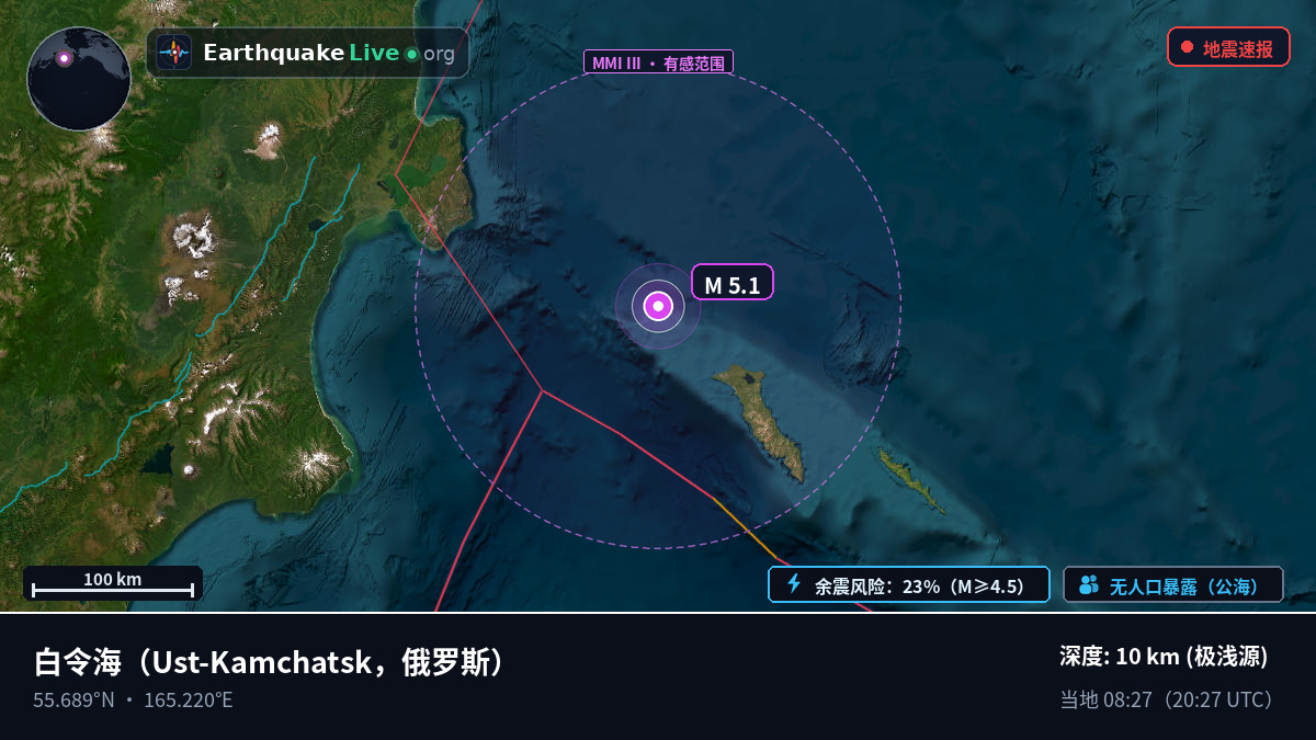 白令海 (俄罗斯)