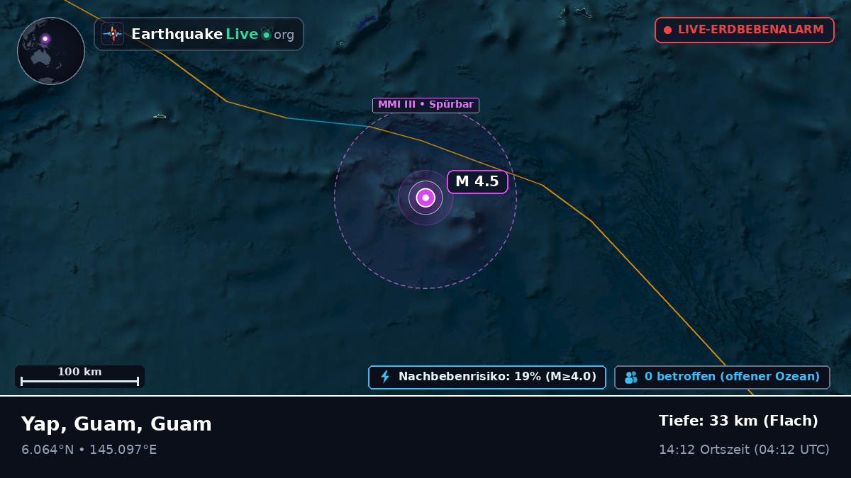 Nordpazifik (Guam)