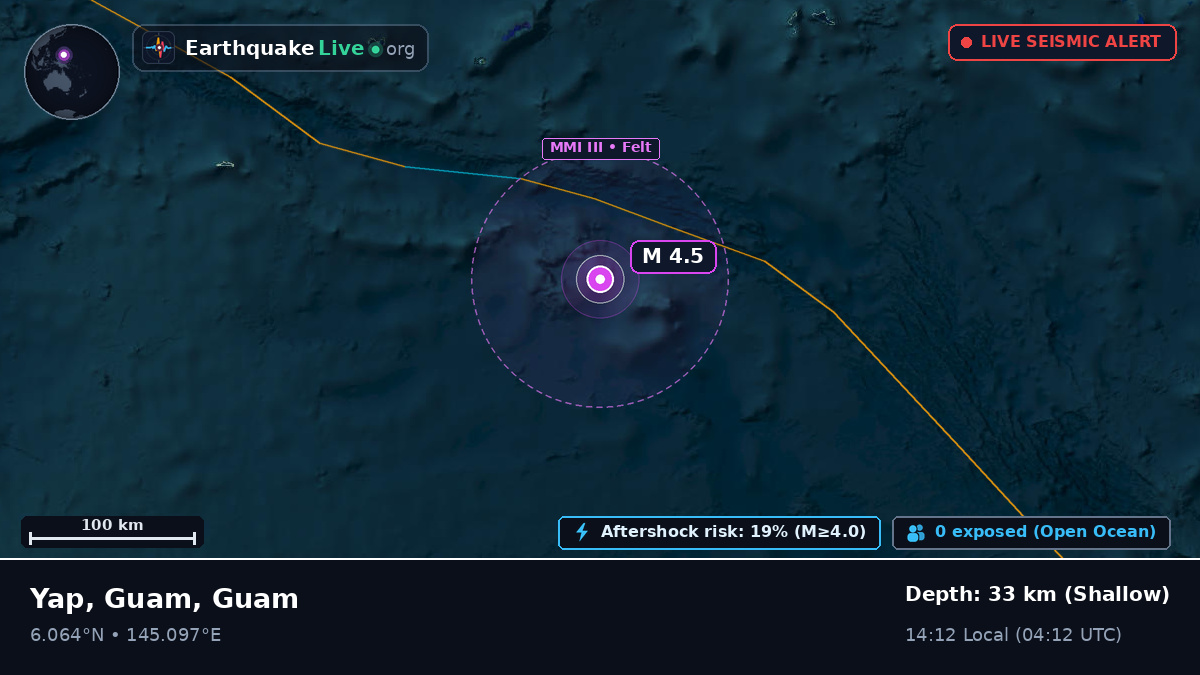 North Pacific Ocean (Guam)