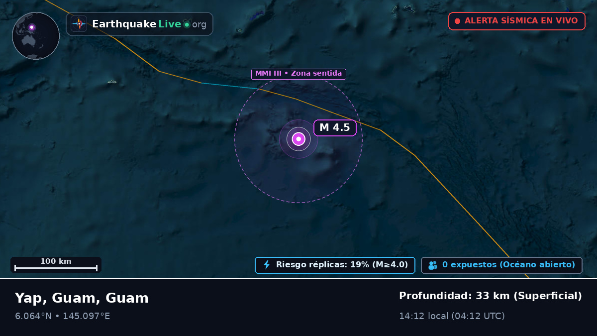 Océano Pacífico Norte (Guam)