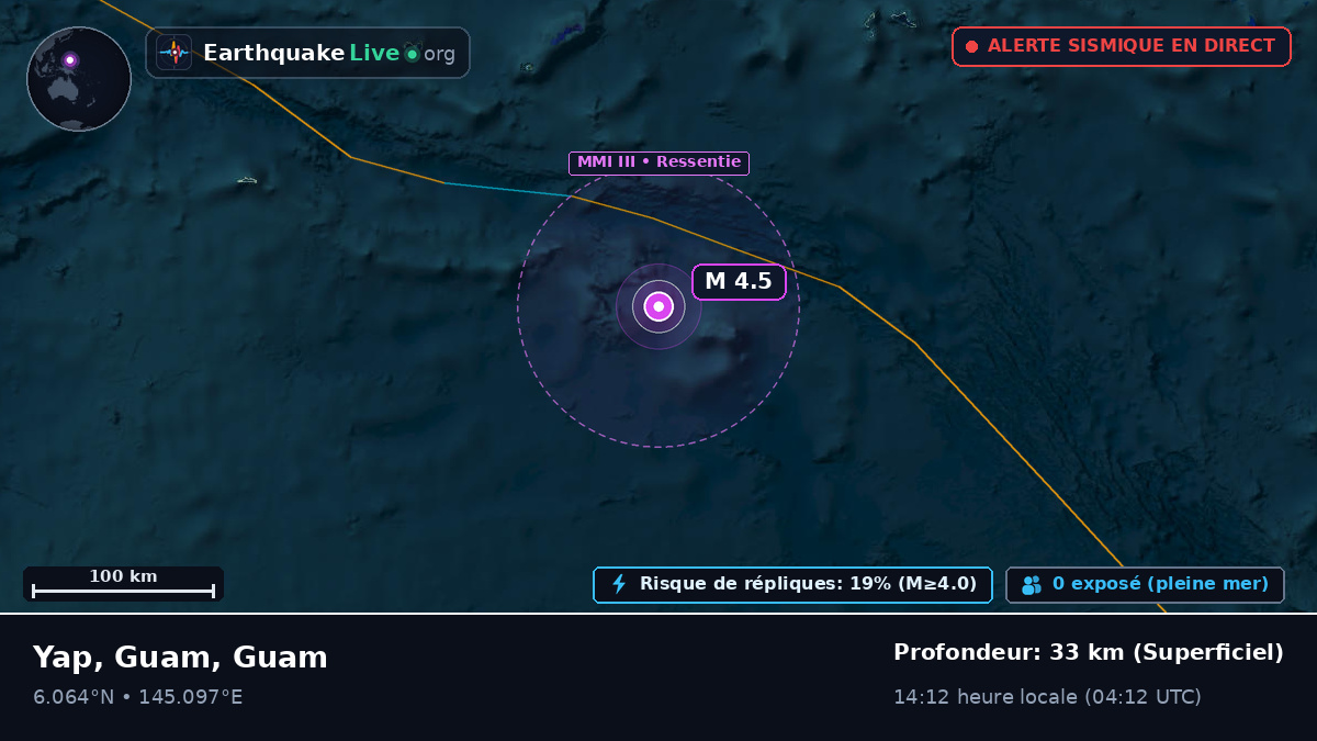 Océan Pacifique Nord (Guam)