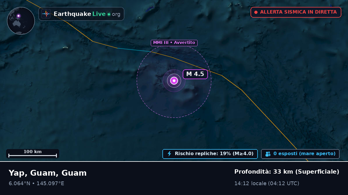 Oceano Pacifico settentrionale (Guam)