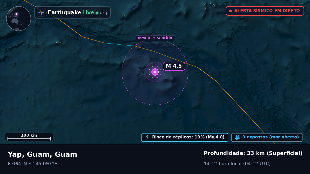 Oceano Pacífico Norte (Guam)