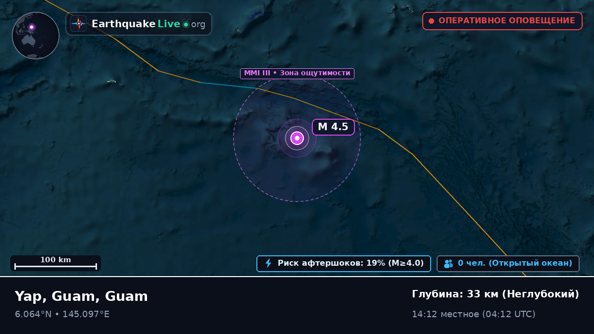 Северная часть Тихого океана (Guam)