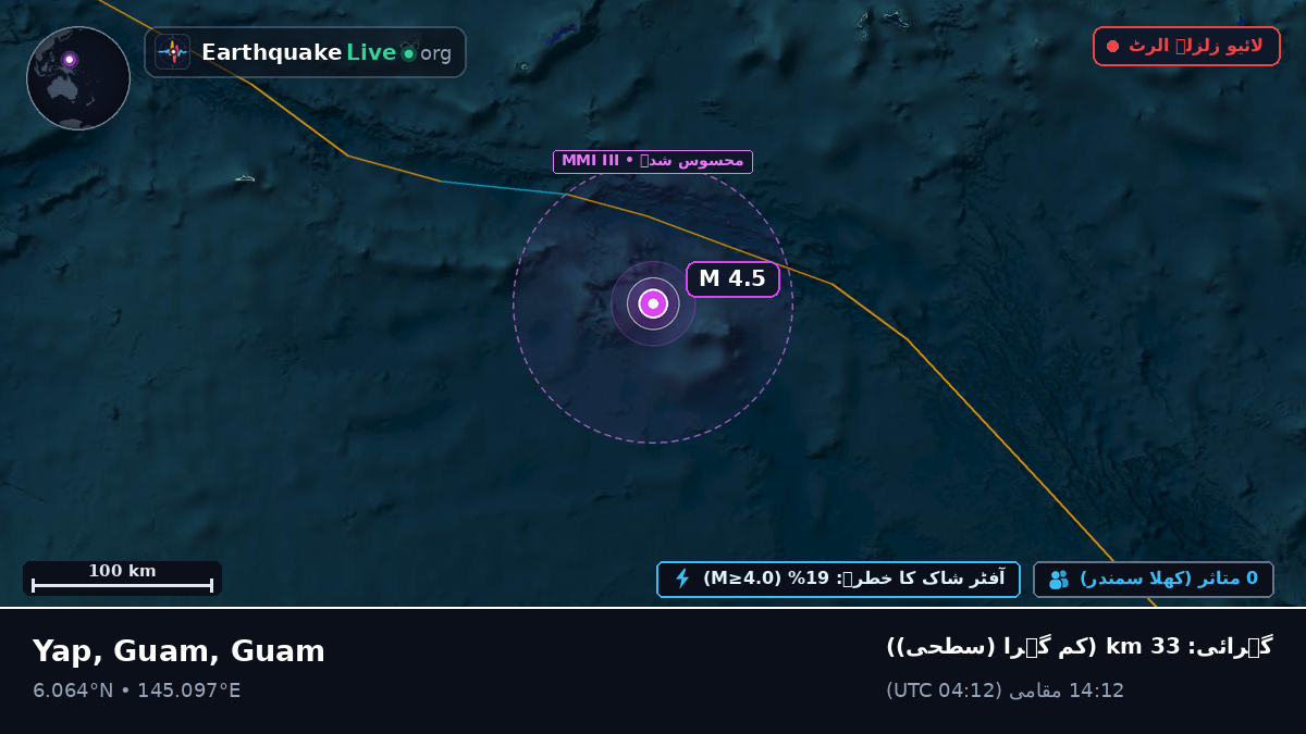 شمالی بحر الکاہل (Guam)