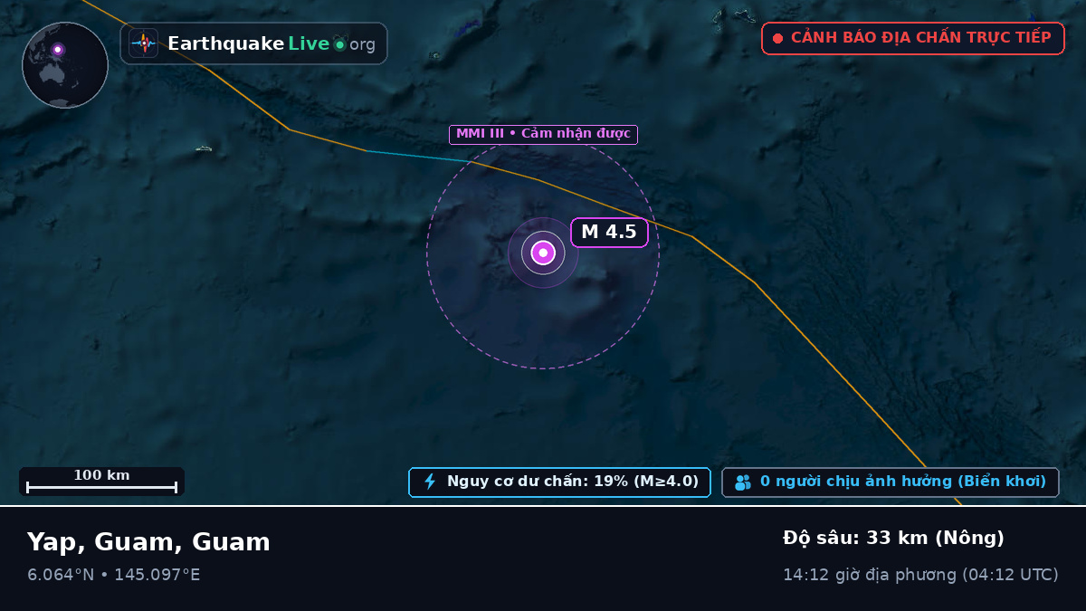 Bắc Thái Bình Dương (Guam)