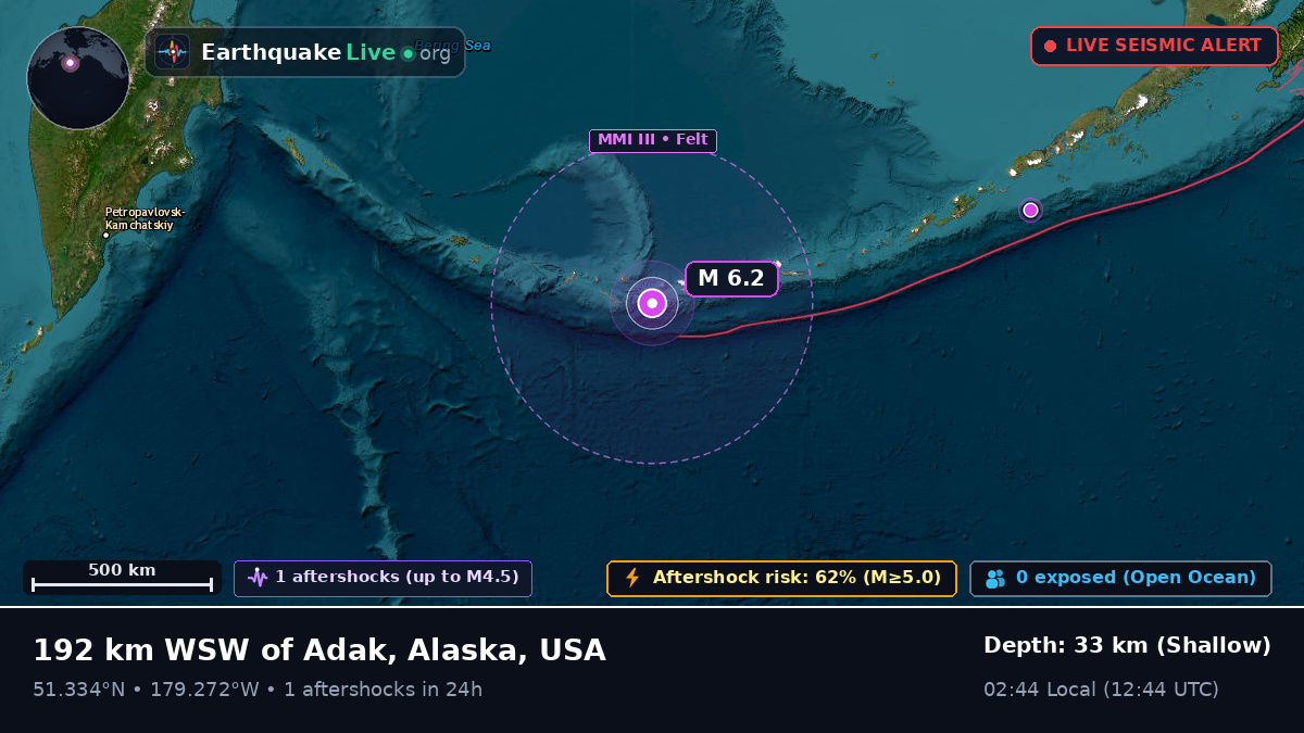 Aleutian Islands (USA)