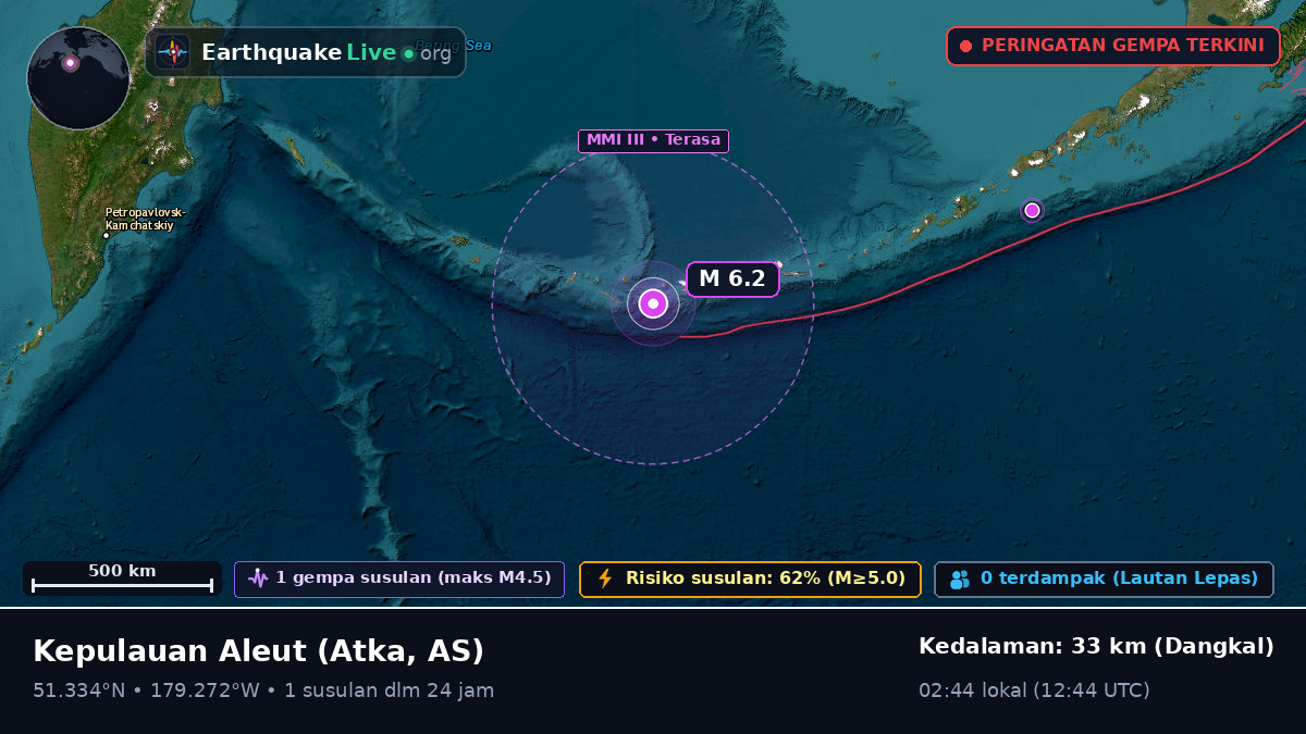 Kepulauan Aleut (AS)
