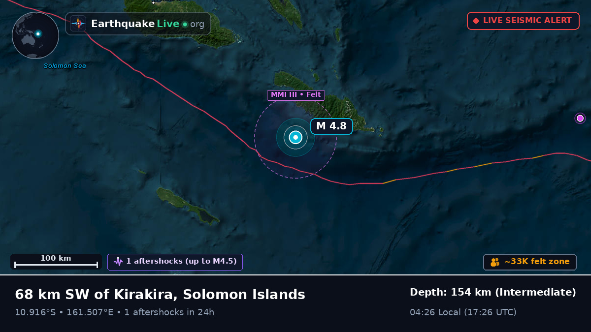 Coral Sea (Solomon Islands)