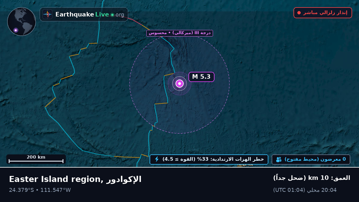 جنوب المحيط الهادئ (الإكوادور)