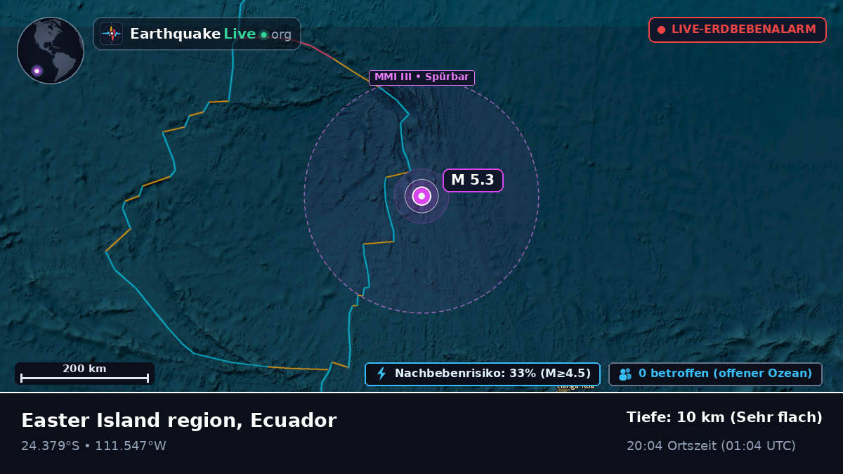 Südpazifik (Ecuador)