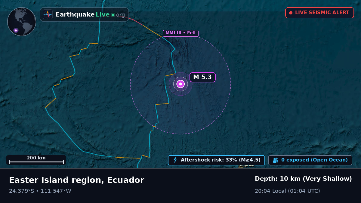 South Pacific Ocean (Ecuador)